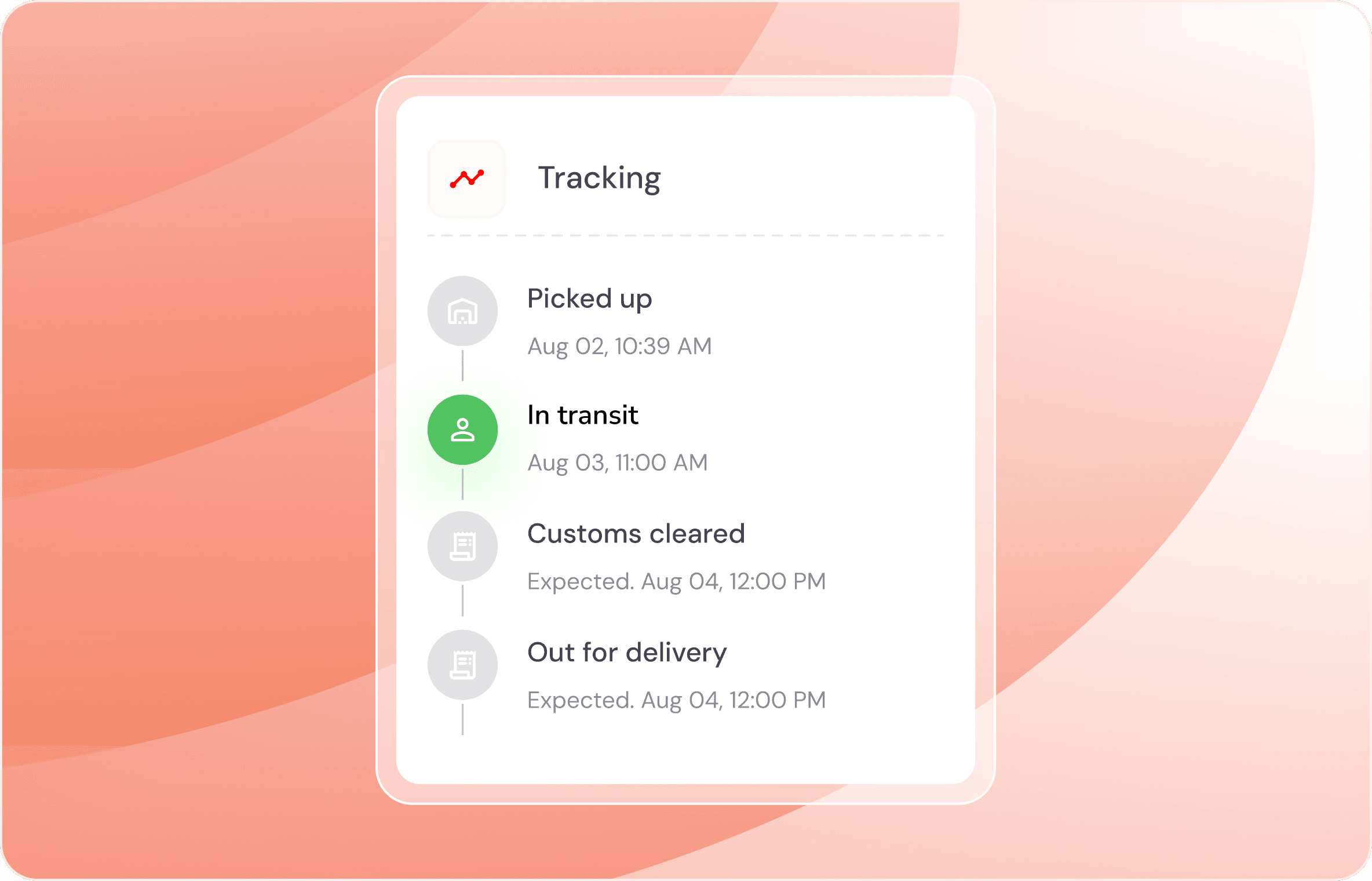 Tracking card showing a shipment picked up, in transit, customs cleared, and out for delivery
