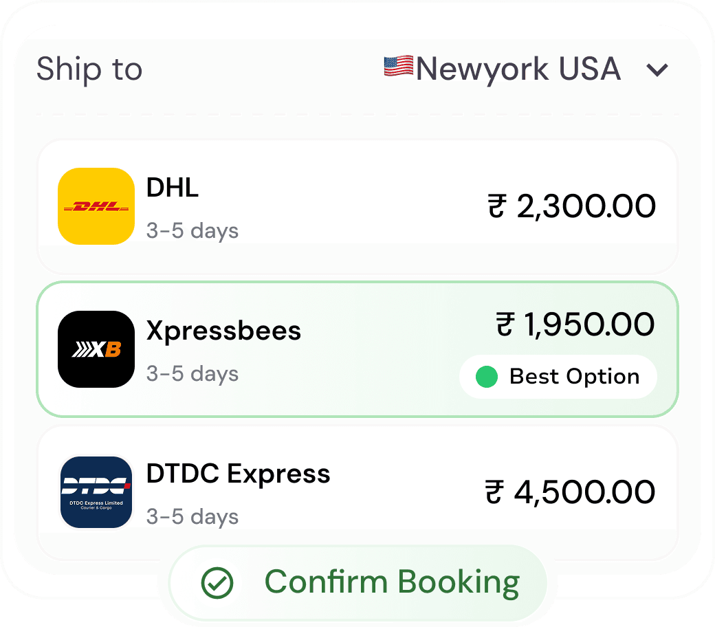Rate comparison for a US shipment across DHL, Xpressbees and DTDC Express, with the best-value carrier highlighted